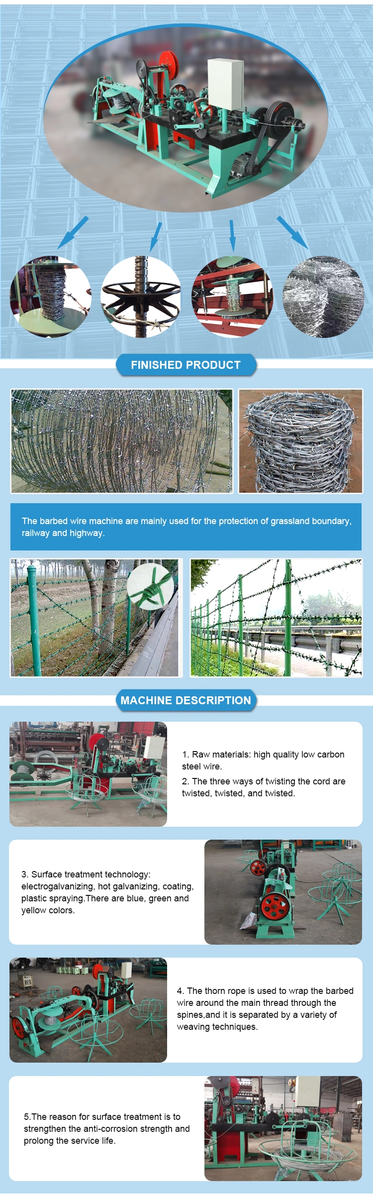 Stable Quality Double Twist Barbed Wire Making Machine for Australia Market