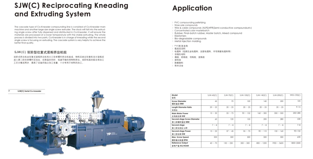 Polymer Extrusion Machine Co -Kneader Single Screw Reciprocating Extruder Cascade Type for PVC and Foaming Compounds