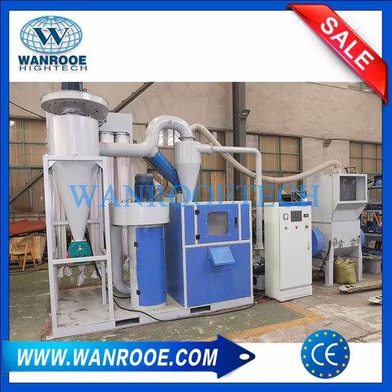 Automatic Cable &amp; Wire Aramid Armoring Machine